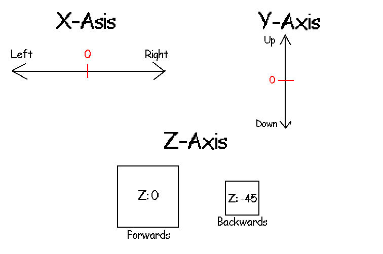 [ANIM8OR] A Simple Guide To Modelling Tutorial for Baldi's Basics ...
